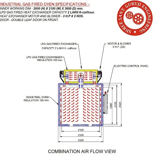 Gas fired powder coating oven gallery image